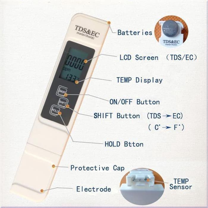 TDS EC Meter Digital untuk Hidroponik Tanaman Air Minum PPM Alat Ukur Kualitas Air