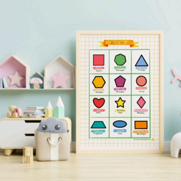 

Produk Terbaru Poster Anak Edukasi Mainan Belajar Anak - Bentuk Benda