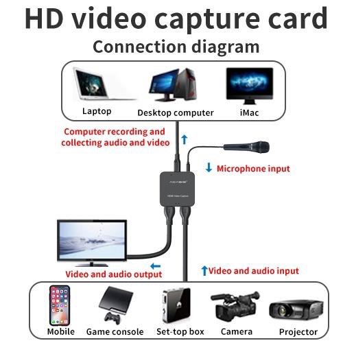 acasis video capture 4k type c interface with loop hdmi capture - HD33