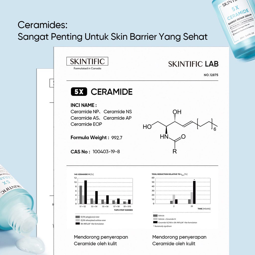 [BPOM] Skintific 5X Ceramide Skin Barrier Repair Serum Scientific Power Repairing Essence Facial Skin Serum 20ml | 50ml