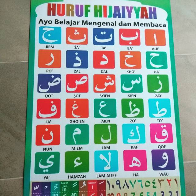 POSTER HURUF HIJAIYAH