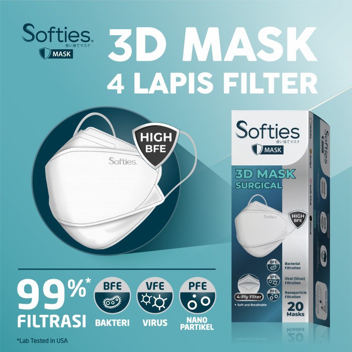 Masker - Masker Softies 3D Surgical Mask (Model Kf94) 20Pcs Spt Sensi / Kn95
