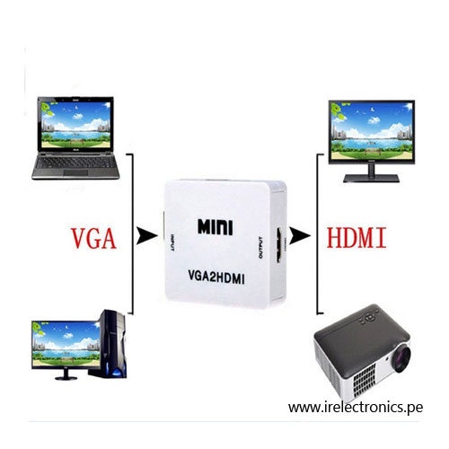 Converter VGA to HDMI Konverter VGA ke HDMI komputer pc laptop projektor monitor tv