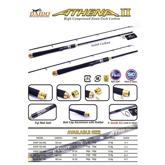 Joran daido athena 1,2 dan daihan tanashi solid carbon lengkap ukuran