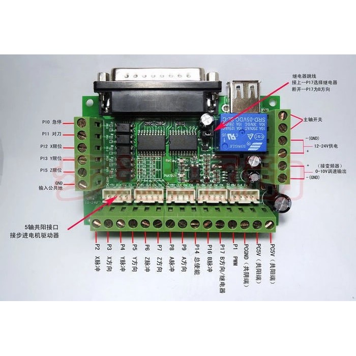 HQ MACH3 engraving machine interface board 5 axis stepper motor driver