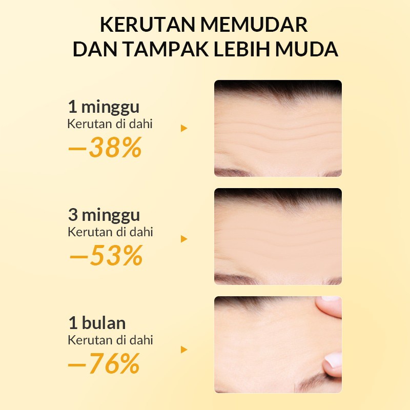 UNNY × BIOAQUA 24K Gold Collagen Crystal Forehead Mask 7g kening jidat