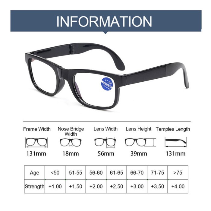 Kacamata Baca PLUS Fokus Lipat AJAIB anti radiasi anti uv