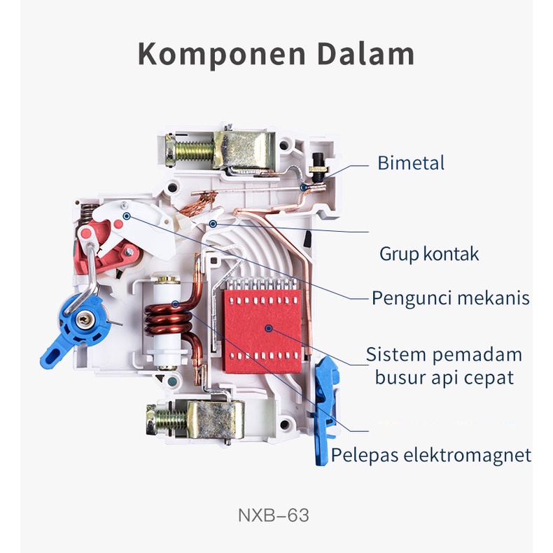 MCB Chint NXB-63 4P 6kA (1A 2A 4A 6A 10A 16A 20A 25A 32A 40A 50A 63A)