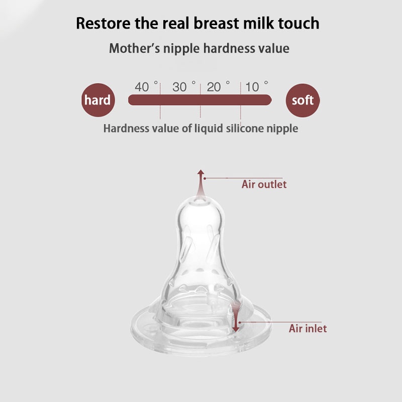 [Ready stock]Dot Klasik Penggantian Puting Lebar Untuk Botol Susu Klasik Bebas BPA