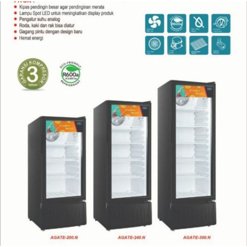 RSA Showcase Agate 200 Termurah Terbaru