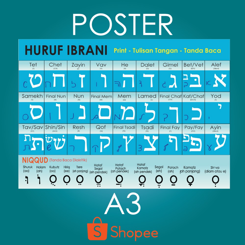 Poster Abjad/Huruf Ibrani Ukuran A3 - Bahasa Ibrani