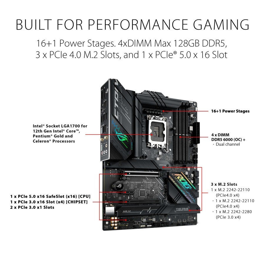 Asus ROG STRIX B660-F Gaming WIFI (LGA1700, B660, DDR5, USB3.2, SATA3)