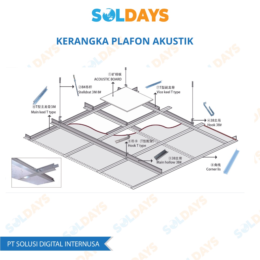 SOLDAYS Threaded Rod Bar / Rod Long Drat Hanger / Rangka Plafon