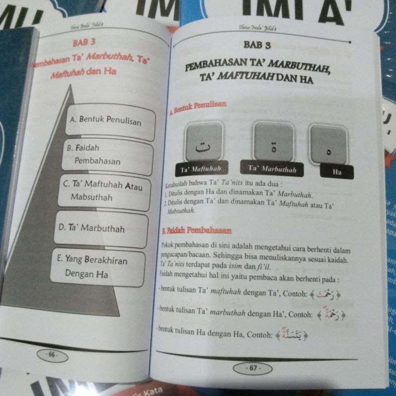 Ilmu Imla Jilid 1 Dan 2 Panduan Dasar Menulis Kata Dan Kalimat Bahasa Arab