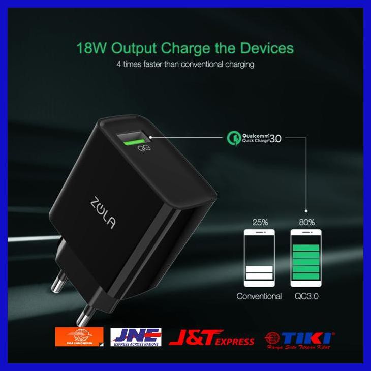 ZOLA INTERNATIONAL THUNDER Q USB CHARGER QUICK CHARGE 3.0 PUTIH