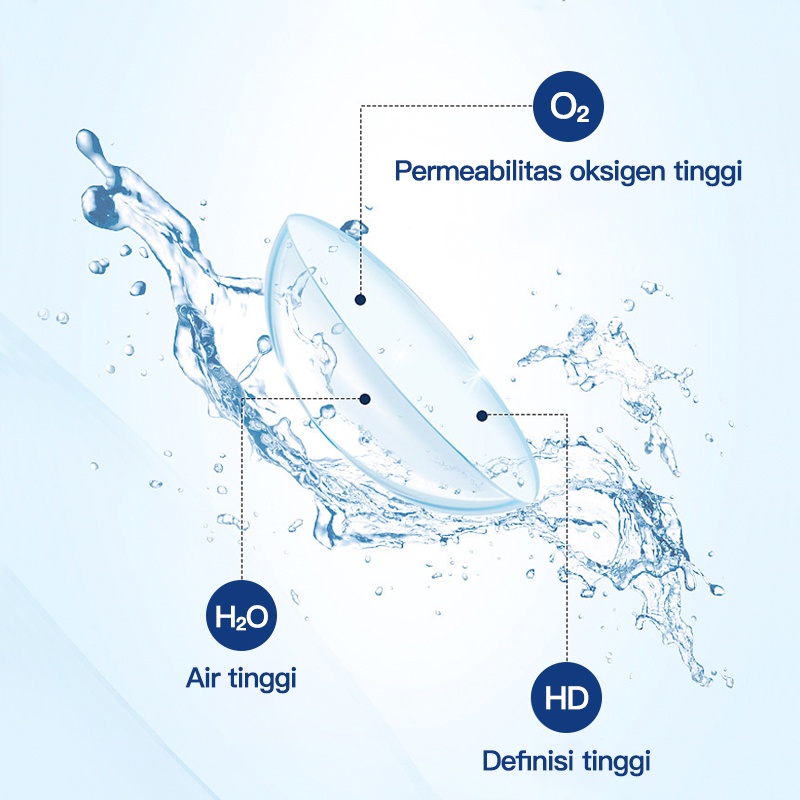 Freshgo-freshkon Softlens minus (-1.00 s/d -6.50), lensa soflen aman dan nyaman merek kelas atas/Softlens Bening Minus / Softlens Clear Min Semua