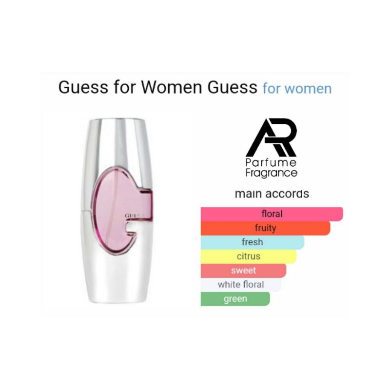 Parfum GUESS PINK - BEST SELLER for WOMAN !! Parfum Isi Ulang Viral Tahan Lama Seharian