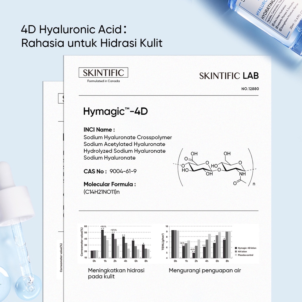 SKINTIFIC 4% Hyaluronic Acid Hydrating Serum 20ml Skintific Serum Deep Hydration Improve Moisture Barrier