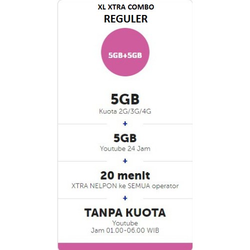 XL XTRA COMBO 5 GB REGULER & VIP  (PAKET KUOTA DATA INTERNET INJEKSI/TEMBAK) TERMURAH 