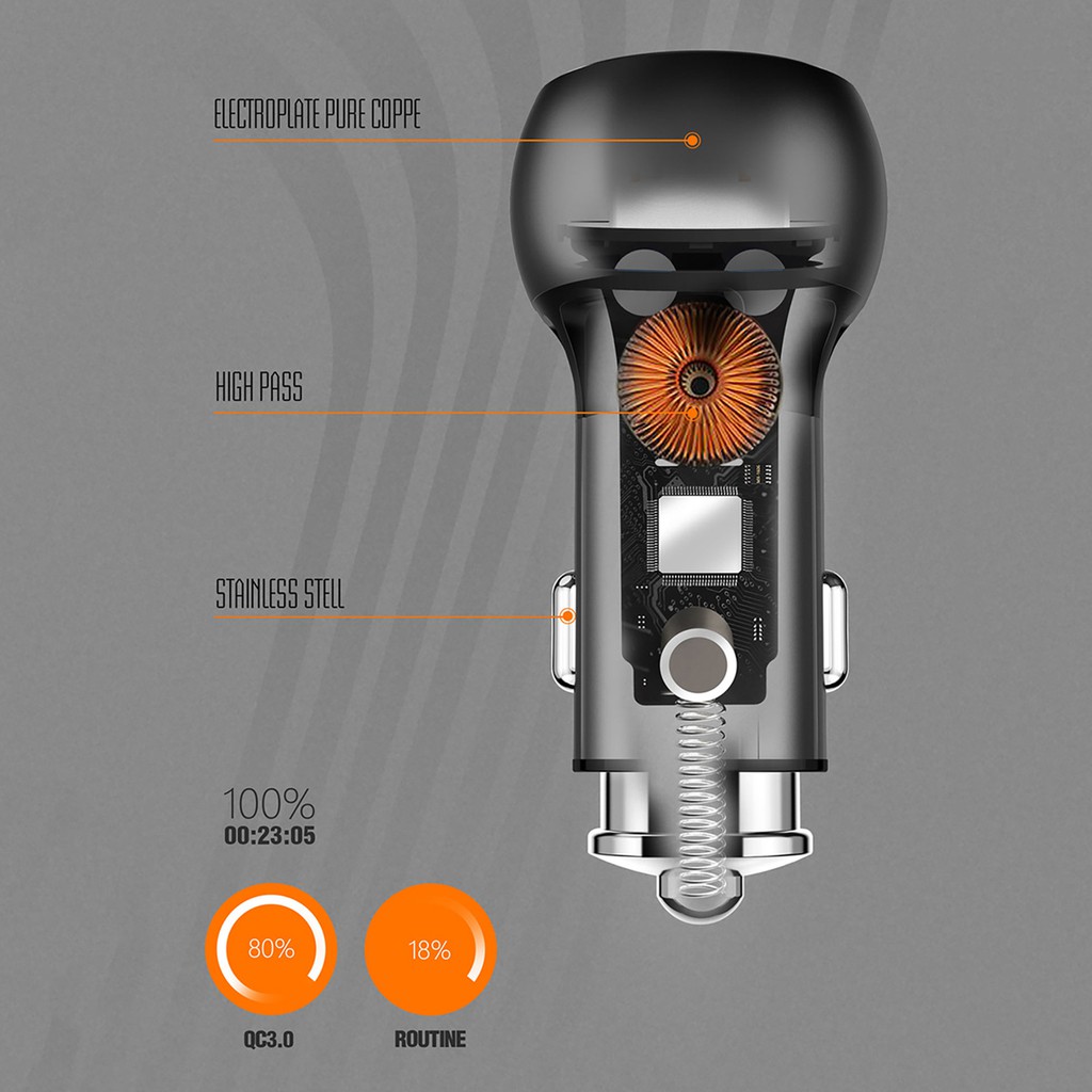 LDNIO C503Q Car Charger Dual USB Quick Charge 3.0-Charger Mobil 2 USB