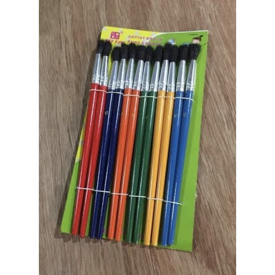 

Kuas Cat Berbagai Ukuran dan Kegunaan