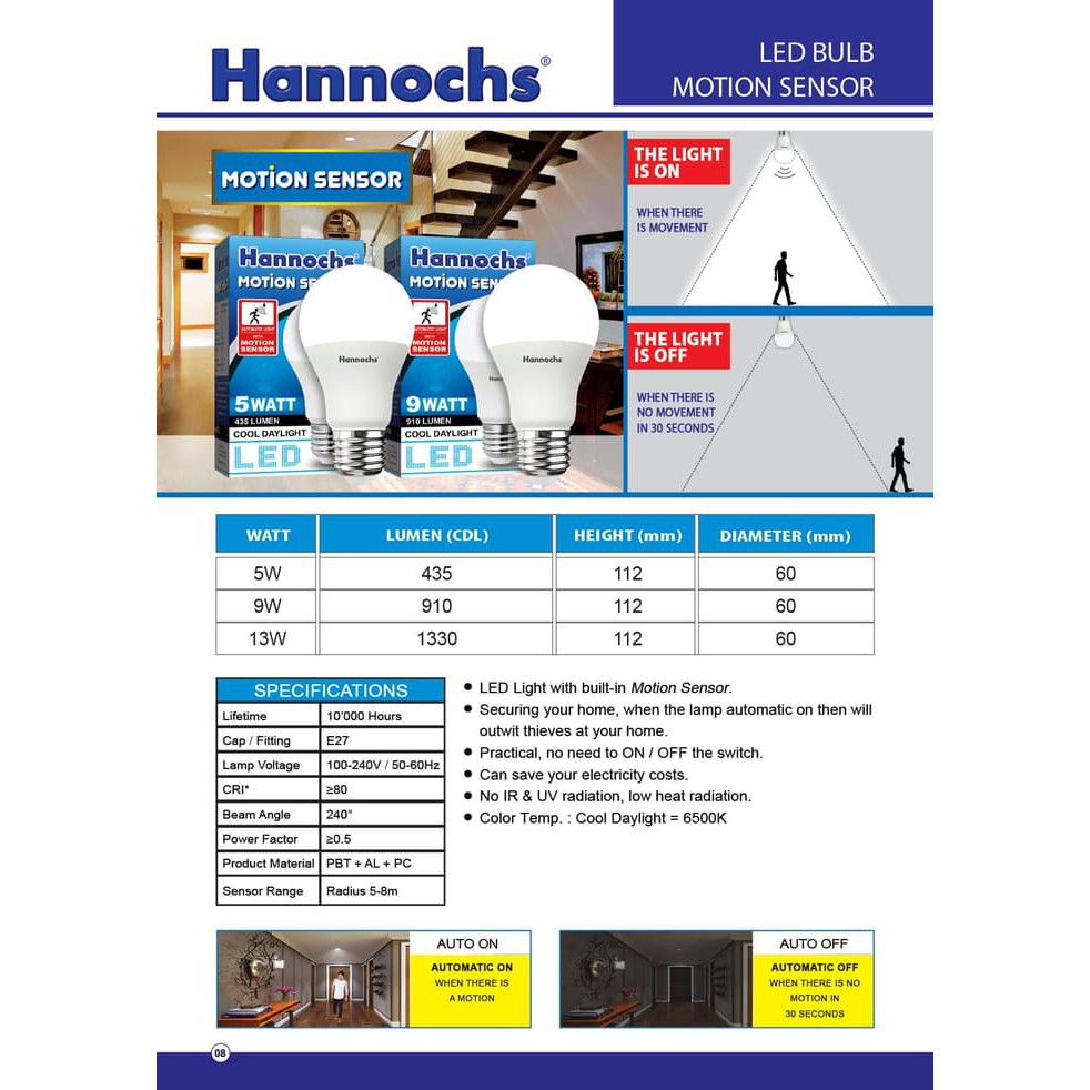 BOHLAM HANNOCHS MOTION SENSOR LED 5 WATT/9 WATT/13 WATT LAMPU SENSOR GERAK