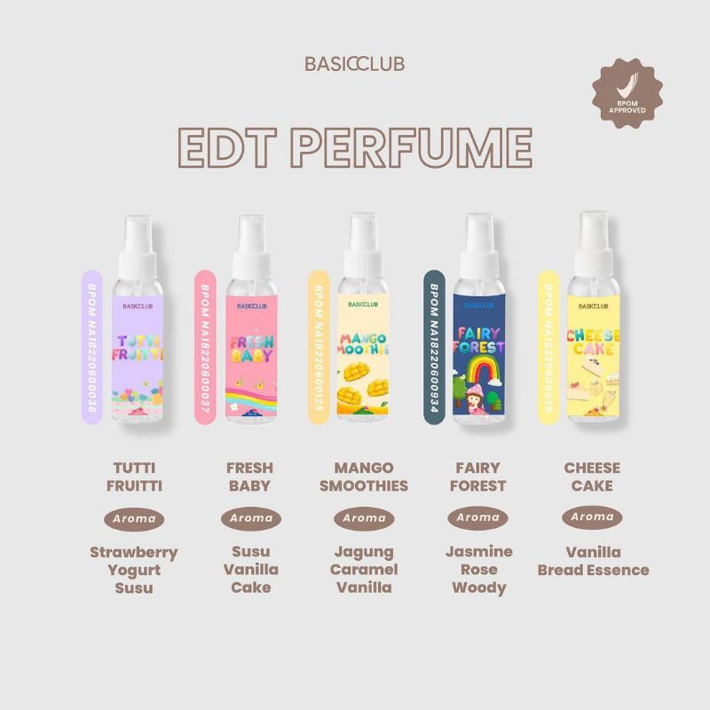 PAKET BODYMIST BASICCLUB ISI 6PCS 30ml BPOM FREE POUCH/ Bodymist viral /parfum basicclub