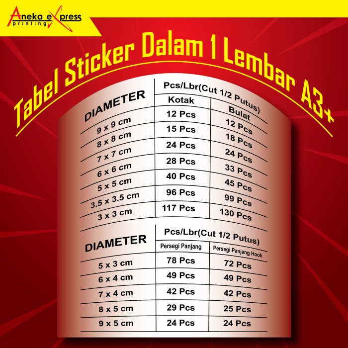 

perekat-pengikat- print | cetak sticker vinyl a3+ | print + kiss cut - glossy -pengikat-perekat.