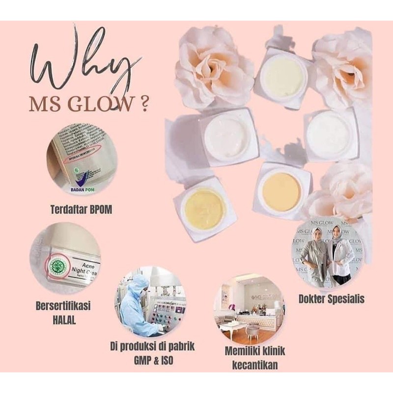 Skincare Ms Glow Beuty