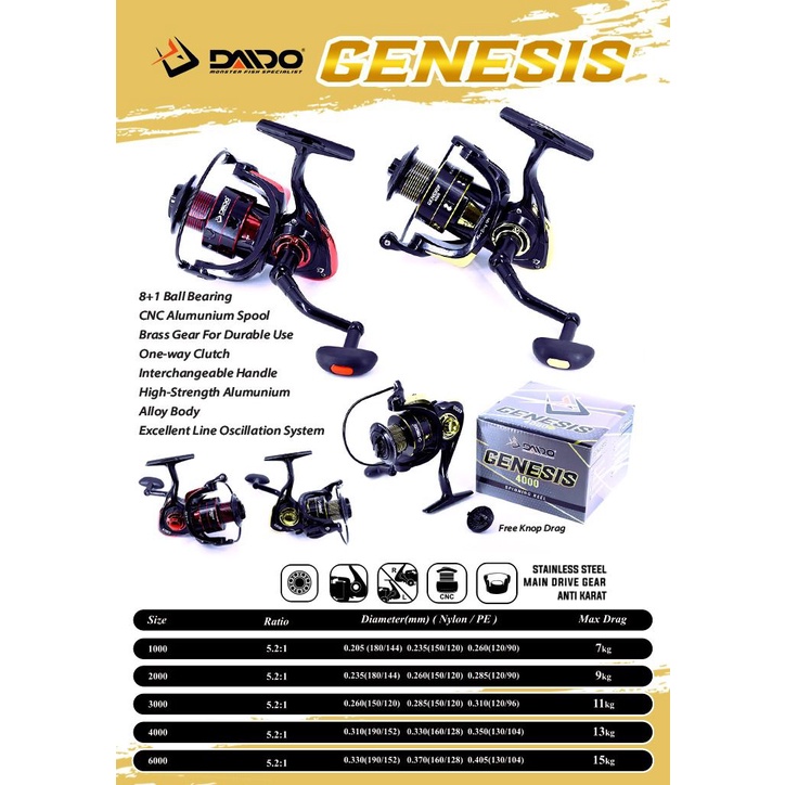 Reel Pancing Daido Genesis 1000 - 6000 One Way (8+1 Bearing) Spool Alumunium Murah - Engkus Fishing