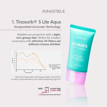 INNERTRUE Always Aqualite Sunscreen SPF45 PA+++