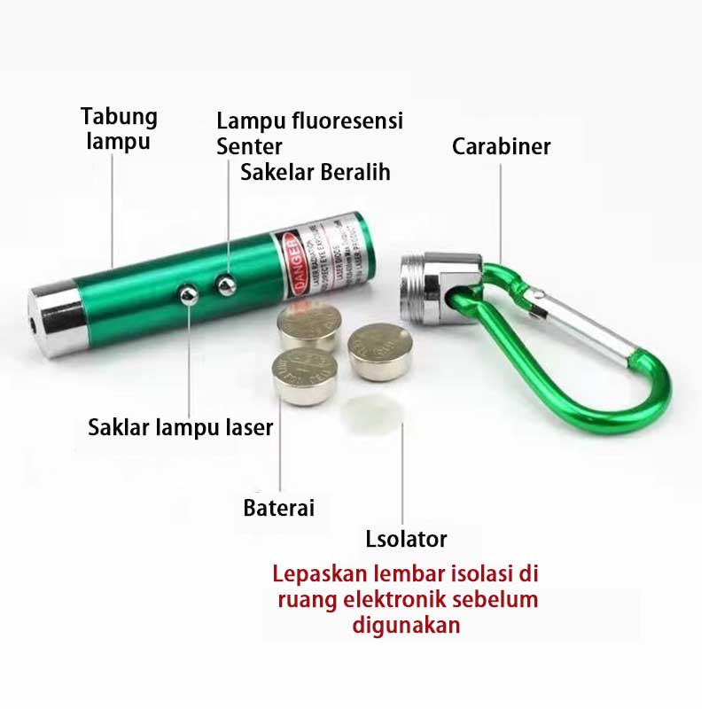 Laser Mainan Kucing Lampu Laser Pointer Interaktif Cat Toy