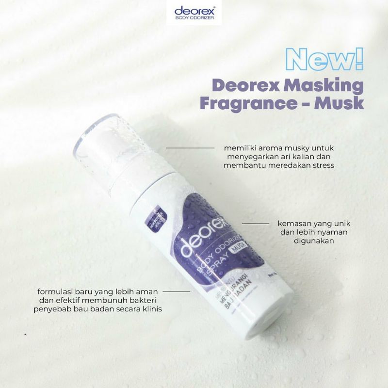 Deorex Body Odorizer Spray 60 Ml Body Spray Penghilang Bau Ketiak &amp; Bau Kaki