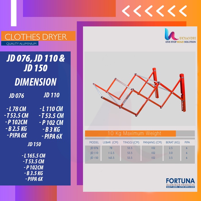 Jemuran Dinding Jemuran Handuk Fortuna - 150 Cm, Biru