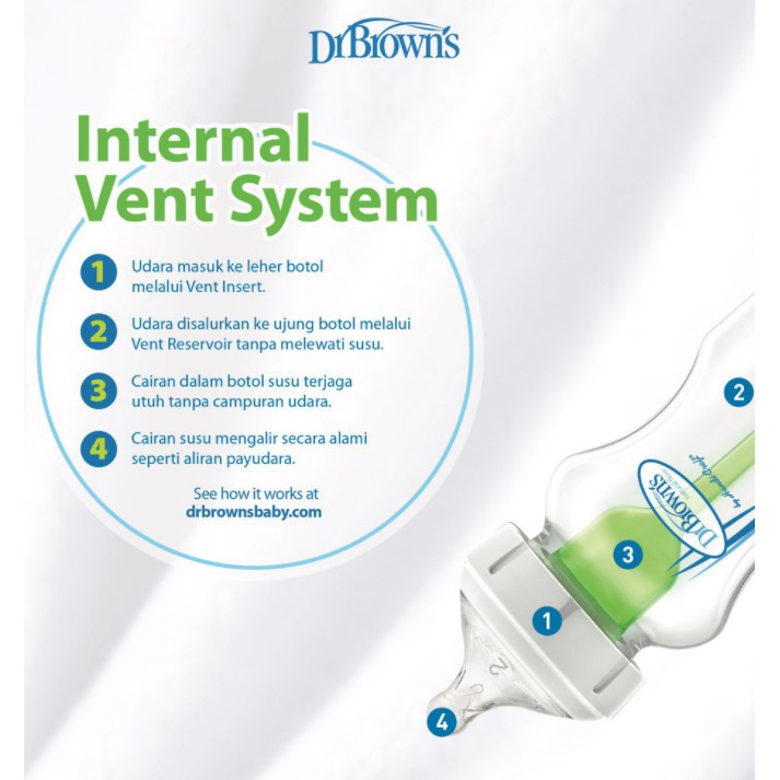 Drbrown Dr Brown's GLASS Wide-Neck &quot; Options+ &quot; Bottle / Botol Susu Bayi