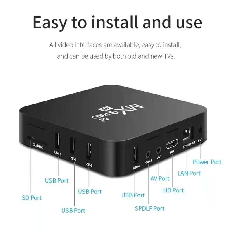 Android TV BOX MXQ PRO / STB TV BOX Android MXQ PRO