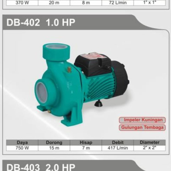 YAMAMAX PRO DB 403 POMPA SENTRIFUGAL