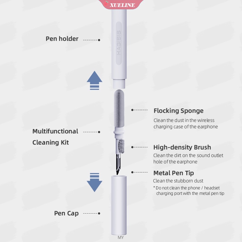 Kit Alat Pembersih Earbud Wireless Untuk MI Huawei Samsung Airpod