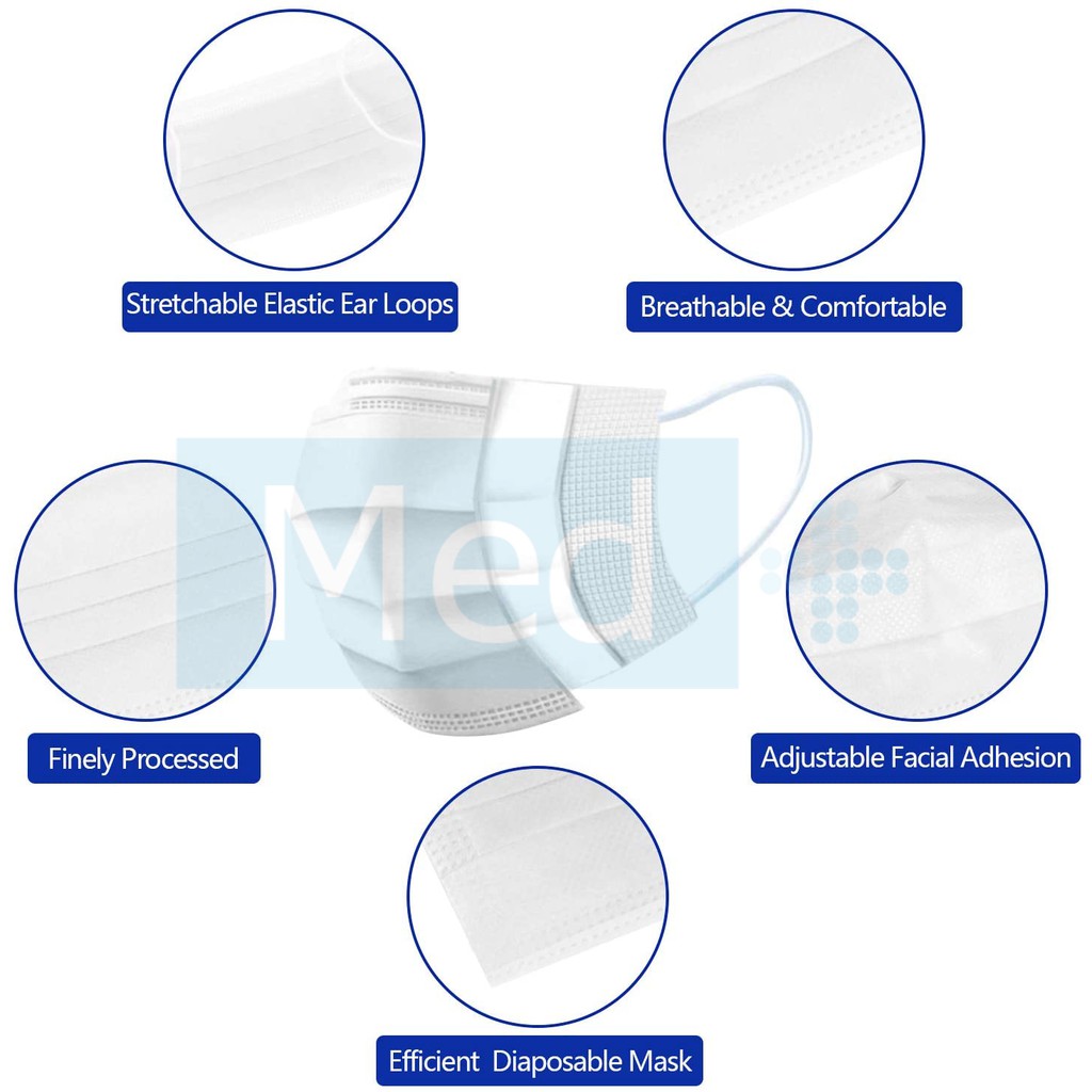 Med+ Masker Earloop 3ply isi 50pcs Disposable Face Mask Sekali Pakai (Kemenkes - Putih)-5