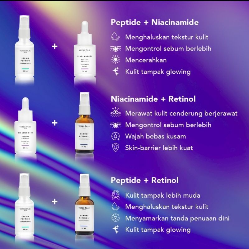 Votre Peau Combo Serum Bundle : Serum Retinol &amp; Serum Peptide Menyamarkan Penuaan Dini