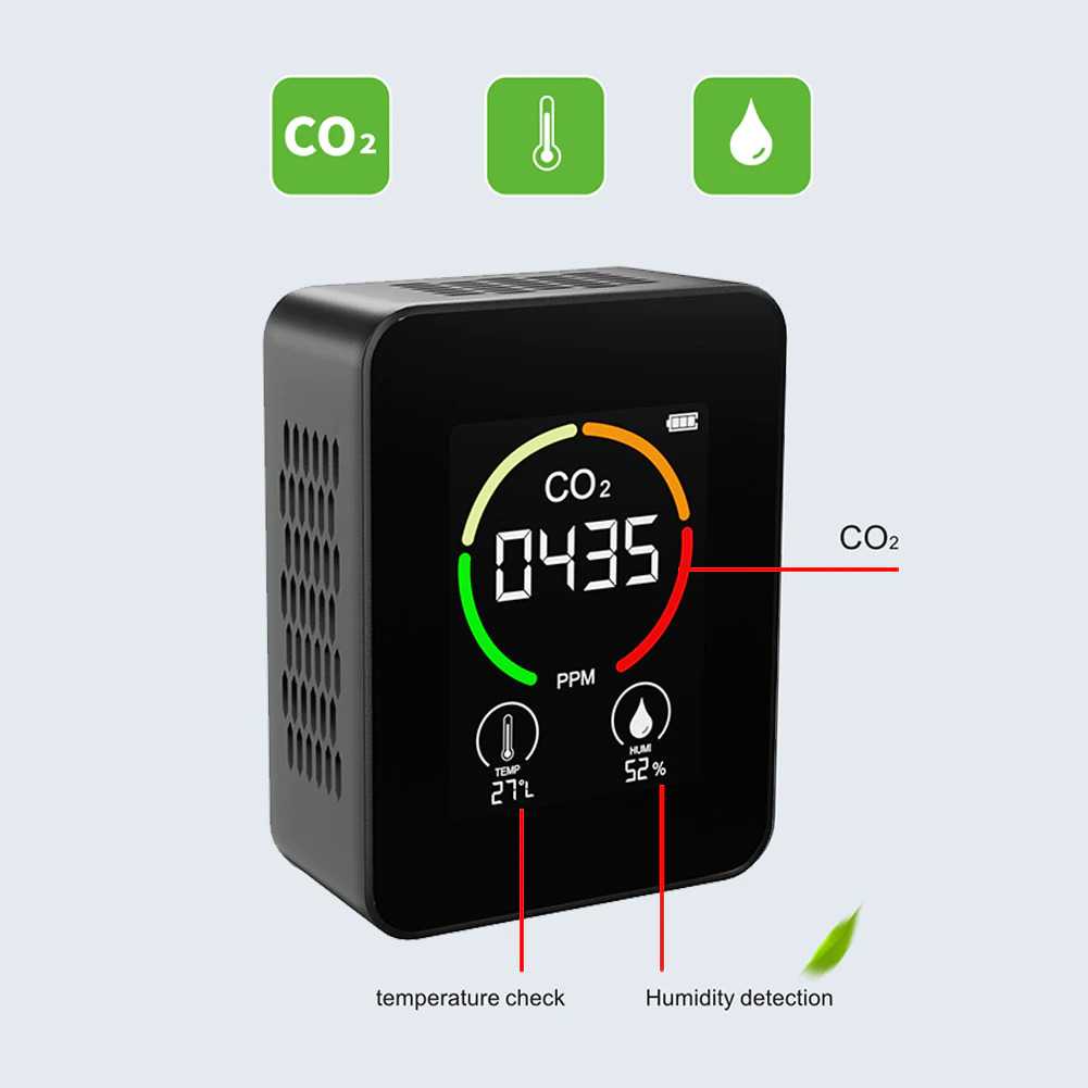 Alat Pengukur Kualitas Udara Suhu Kelembaban CO2 Sensor PPM 2.5