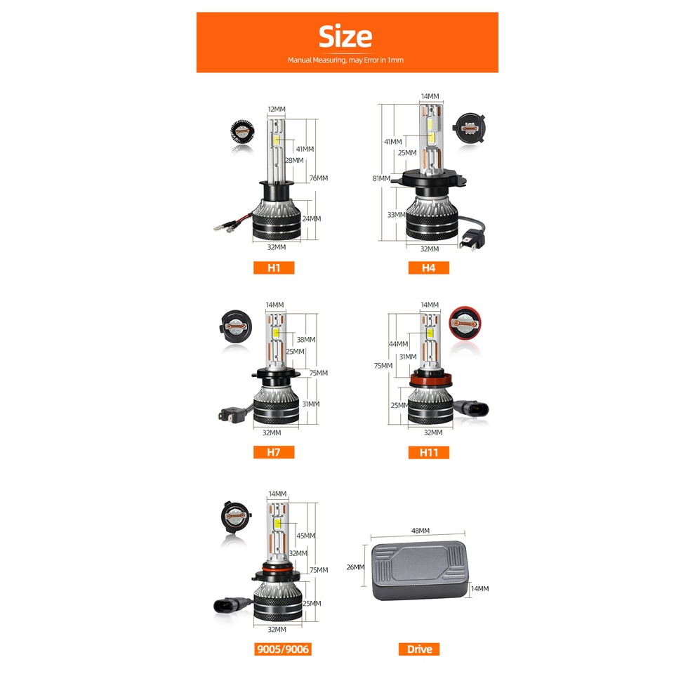 2 Pcs Bohlam LED H7 H4 9005 HB3 9006 140W 20000LM Turbo Tembaga H8 H11 4300K 6000K Untuk Lampu Kabut Depan Mobil