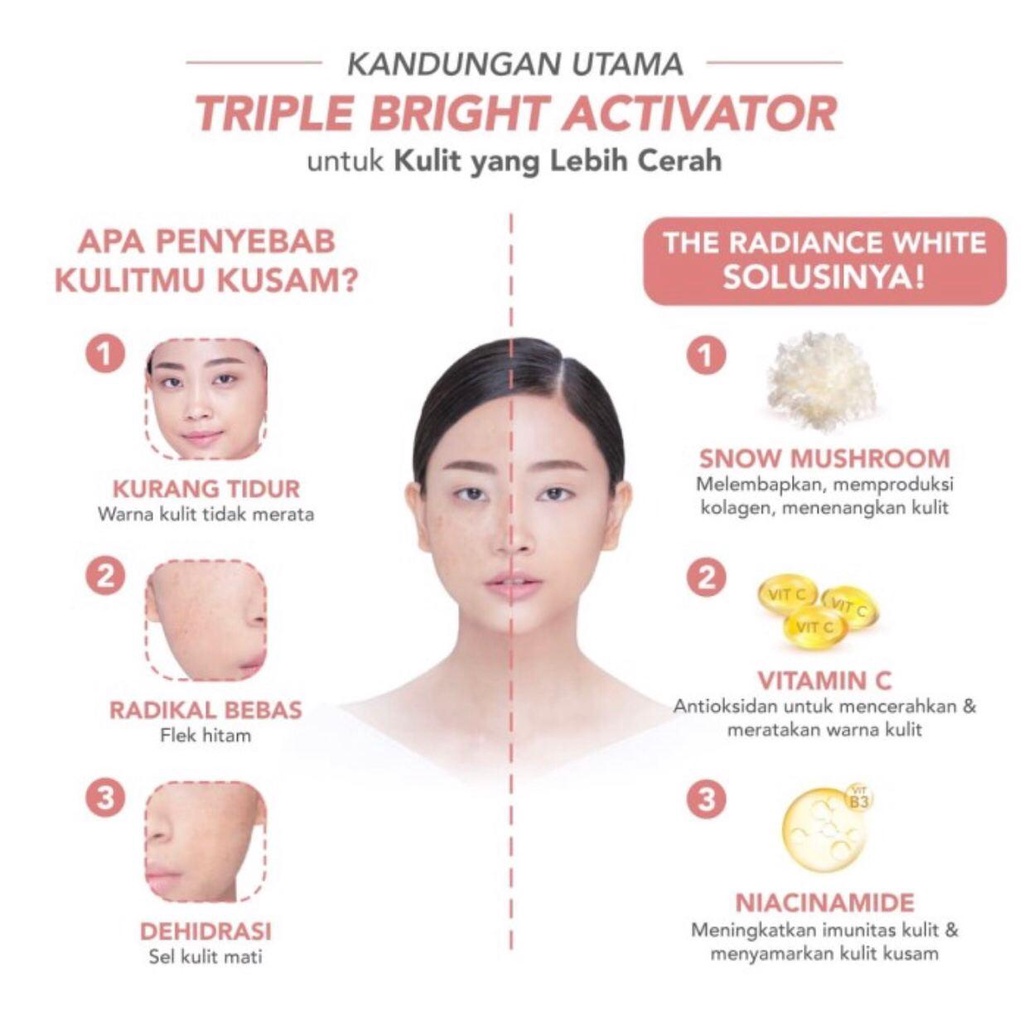 YOU The Radiance White Brightening Day Cream-The Radiance White Advance Day Cream Terbaru 30g