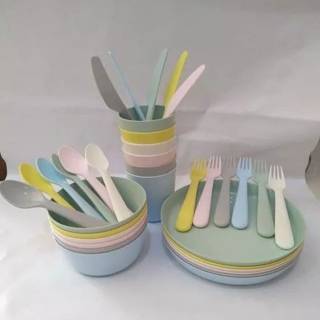 KALAS TEMPAT MAKAN ANAK IKEA WARNA PASTEL 1 PIRING 1 KALAS TEMPAT MAKAN ANAK IKEA WARNA PASTEL 1 PIRING 1