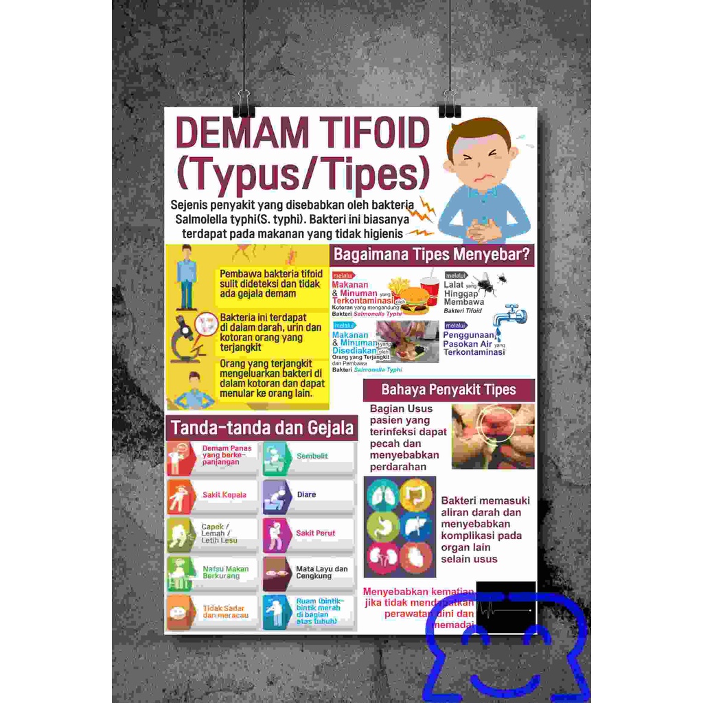 

Poster kesehatan Demam Tifoid ukuran A3+ dan poster kesehatan lainnya