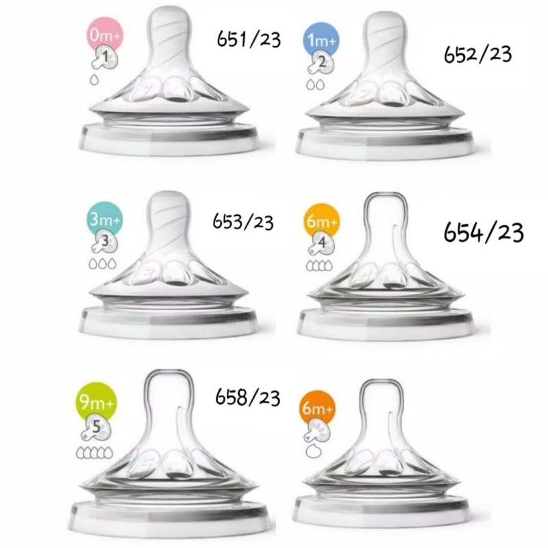 Avent natural teat nipple dot botol isi 2