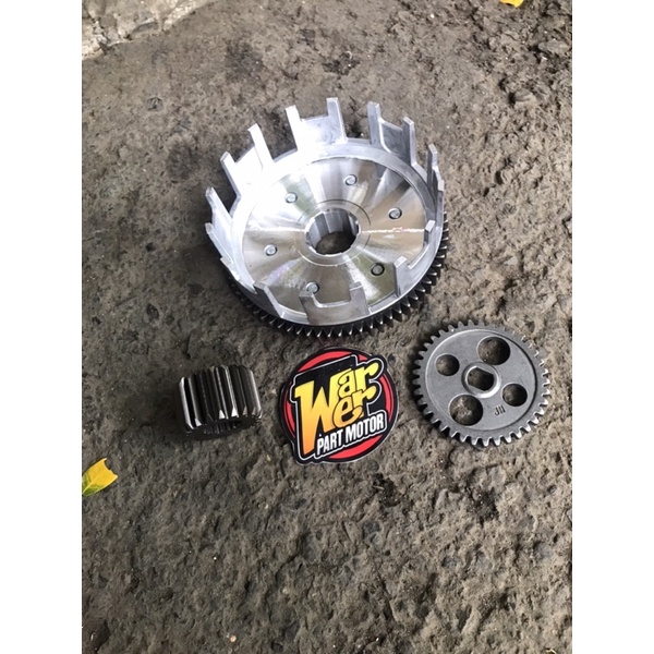 Draf Gear 21 Viar persamaan Megapro Kode