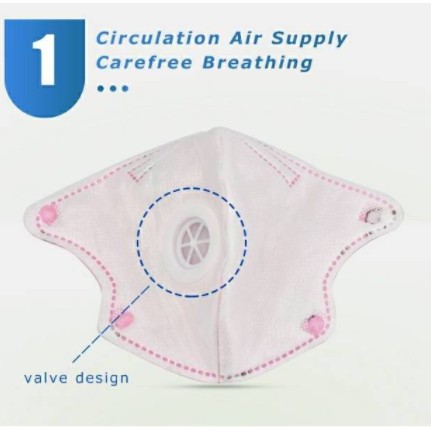 Masker Anak KN95 Reusable and Washable with Filter / Valve