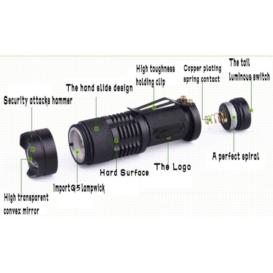 Senter LED Waterproof Gunung Camping Outdoor 2000 Lumens Pocketman