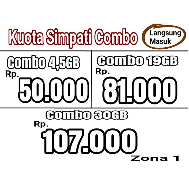Paket Data Kuota Internet Telkomsel Simpati Combo